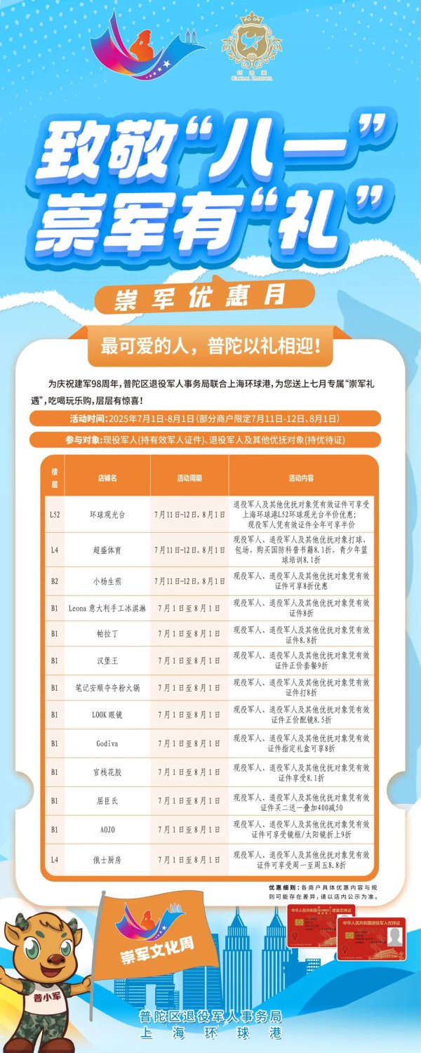 2025年上海市退役军东谈主一站式戎创服务行为在普陀开幕