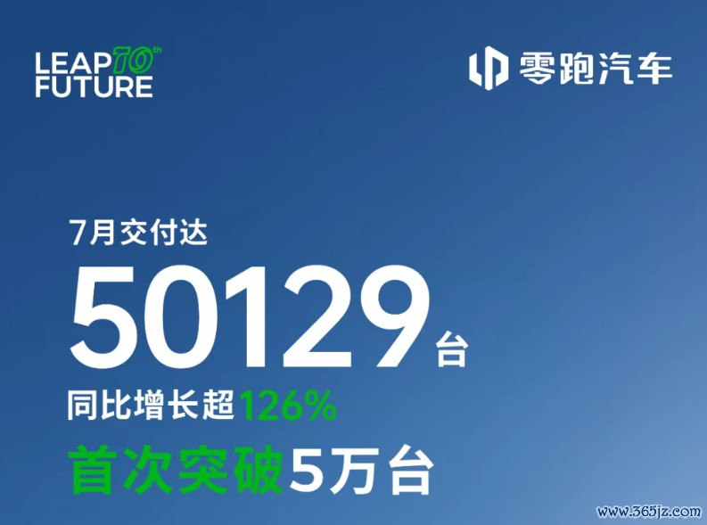 图片开头:零跑